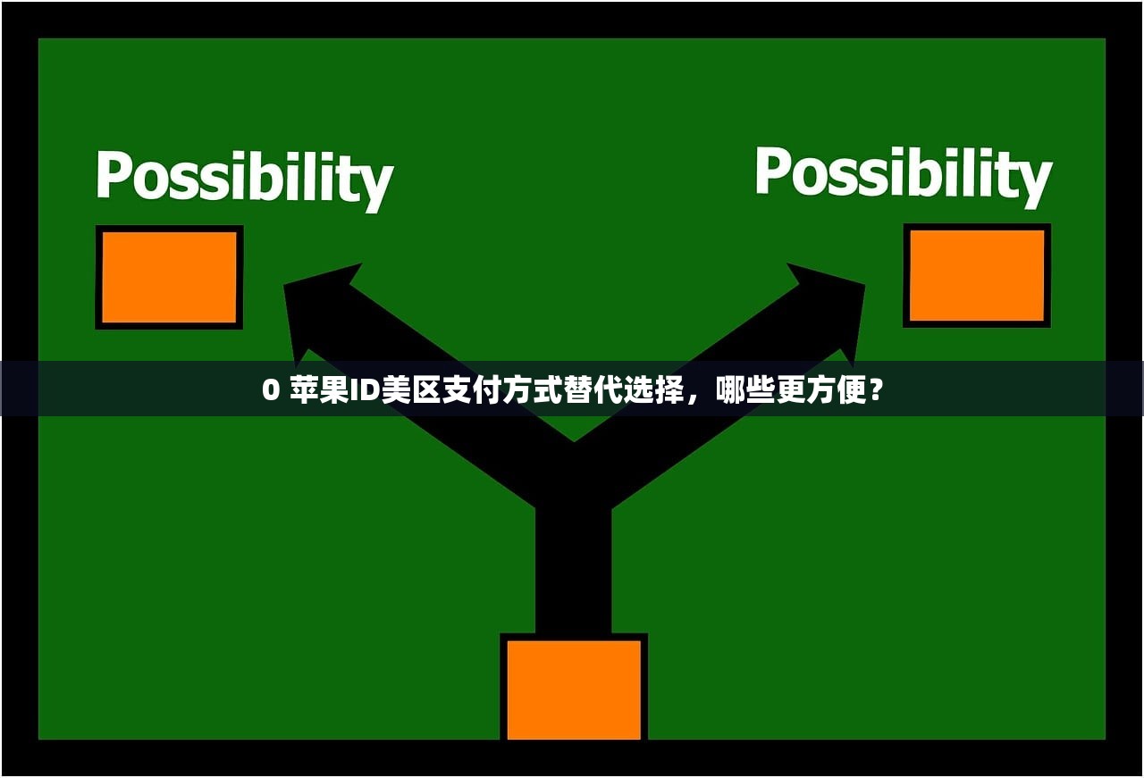 0 苹果ID美区支付方式替代选择，哪些更方便？