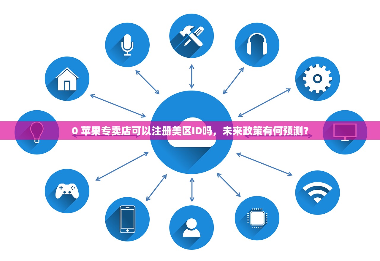 0 苹果专卖店可以注册美区ID吗,未来政策有何预测?