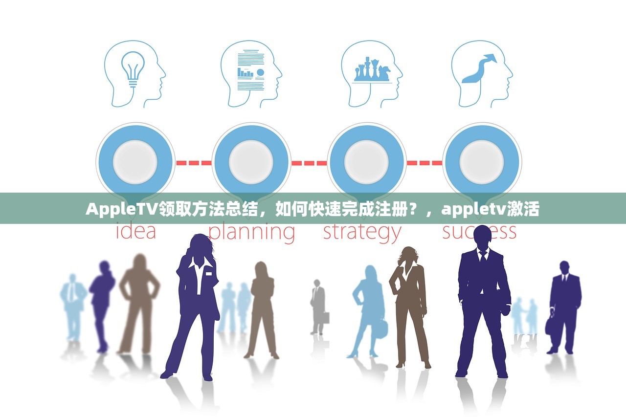AppleTV领取方法总结，如何快速完成注册？，appletv激活