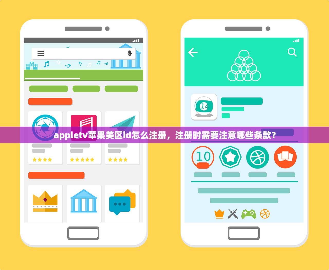 appletv苹果美区id怎么注册,注册时需要注意哪些条款?