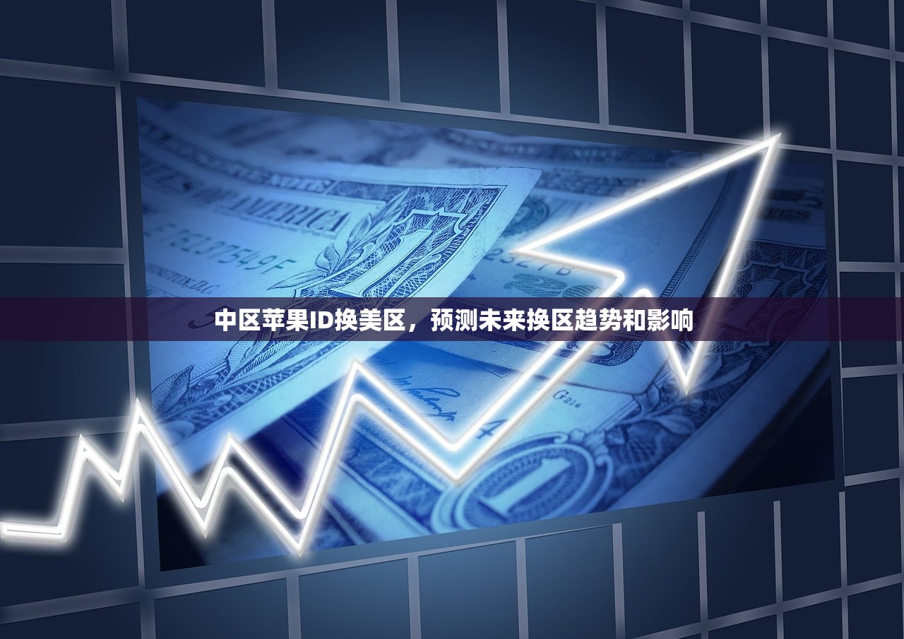 中国境内使用美区苹果ID,多久能完成支付?
