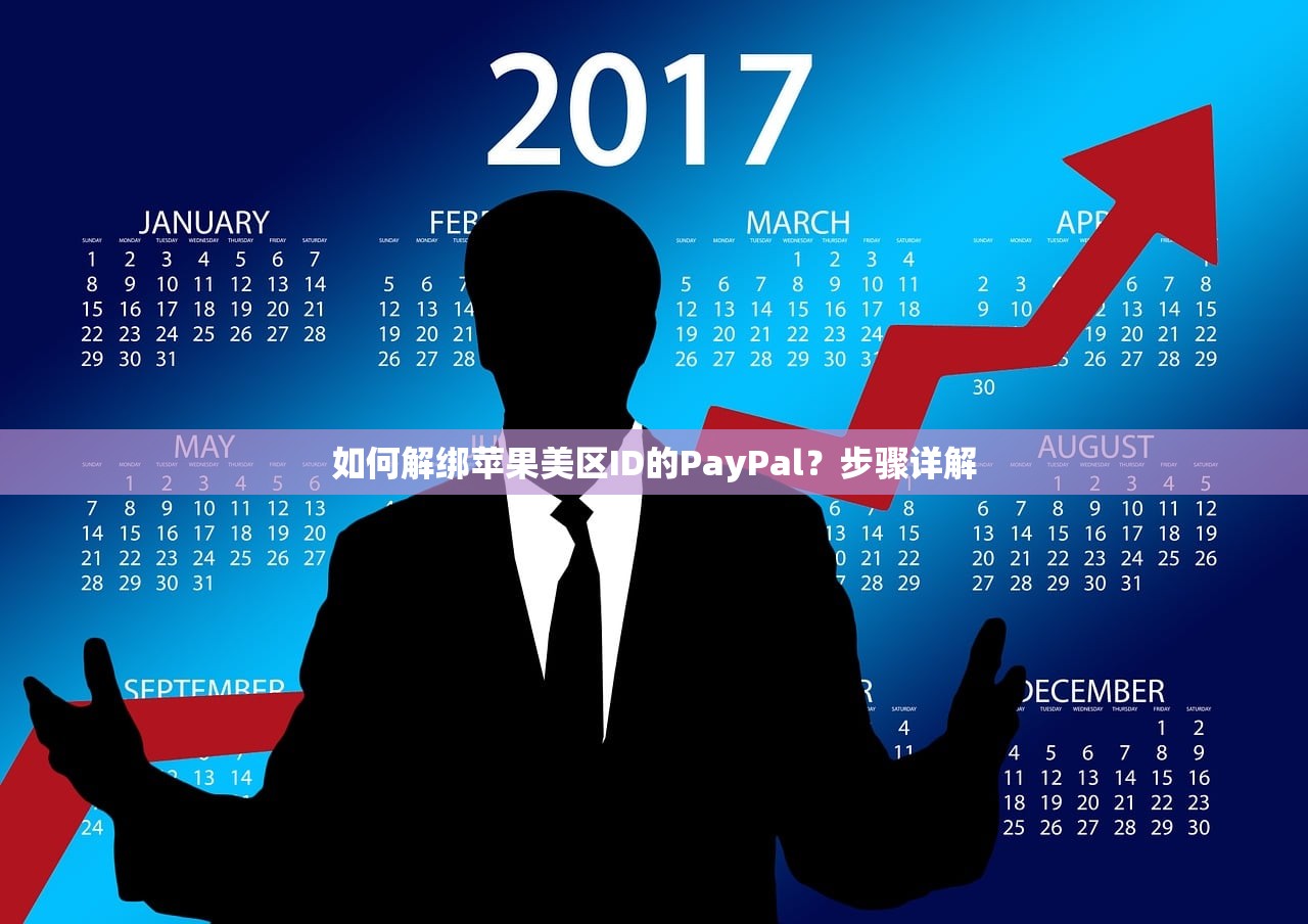 如何解绑苹果美区ID的PayPal?步骤详解
