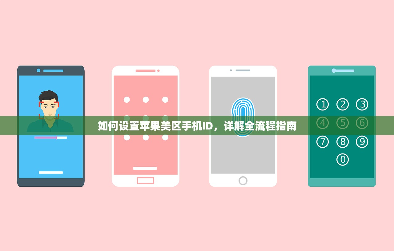 如何设置苹果美区手机ID,详解全流程指南