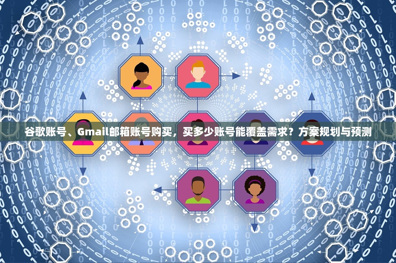 谷歌账号、Gmail邮箱账号购买,买多少账号能覆盖需求?方案规划与预测