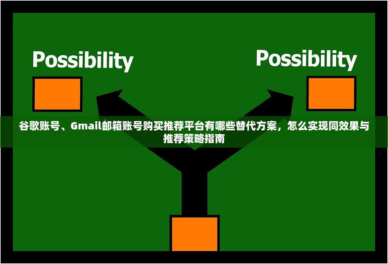 谷歌账号、Gmail邮箱账号购买推荐平台有哪些替代方案,怎么实现同效果与推荐策略指南