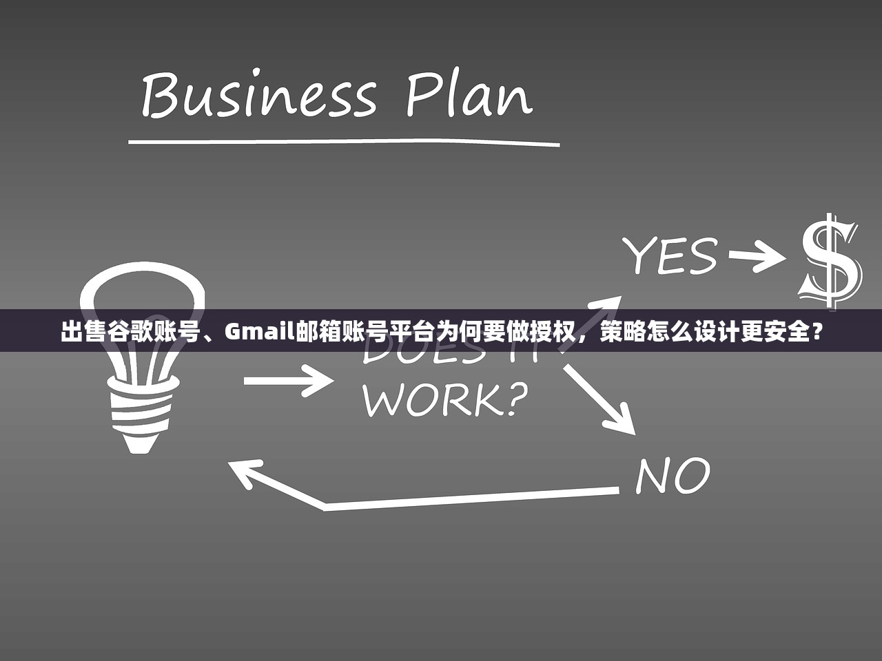 出售谷歌账号、Gmail邮箱账号平台为何要做授权，策略怎么设计更安全？