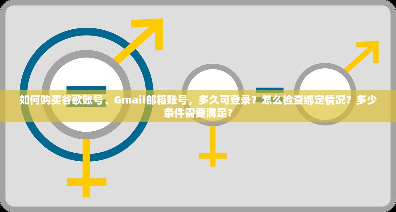 如何购买谷歌账号、Gmail邮箱账号，多久可登录？怎么检查绑定情况？多少条件需要满足？
