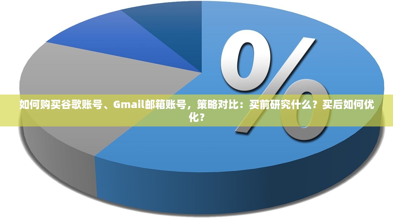 如何购买谷歌账号、Gmail邮箱账号,策略对比:买前研究什么?买后如何优化?
