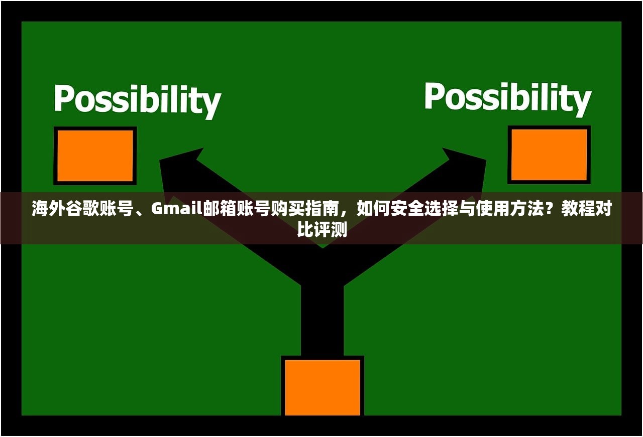 海外谷歌账号、Gmail邮箱账号购买指南，如何安全选择与使用方法？教程对比评测