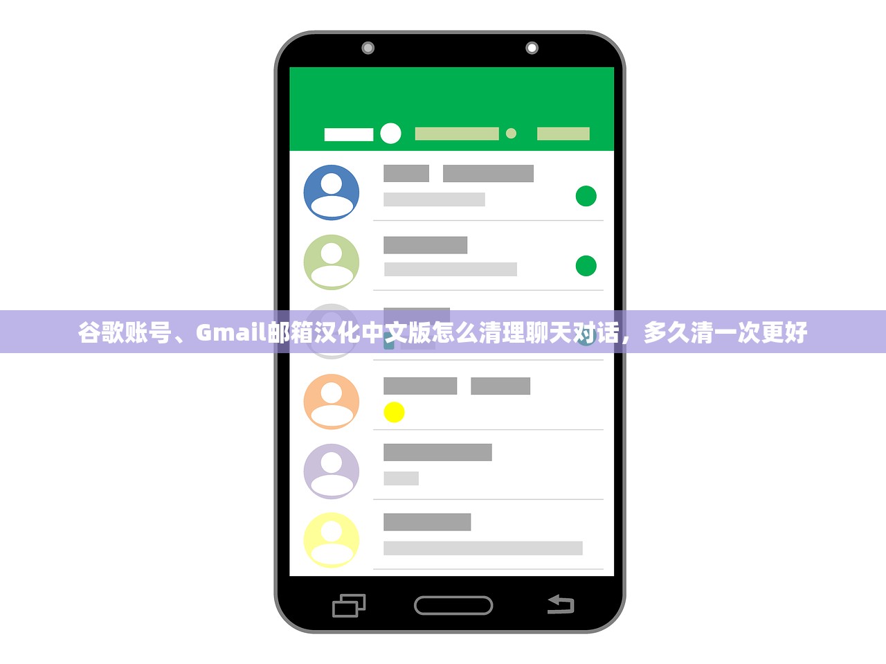 谷歌账号、Gmail邮箱汉化中文版怎么清理聊天对话,多久清一次更好