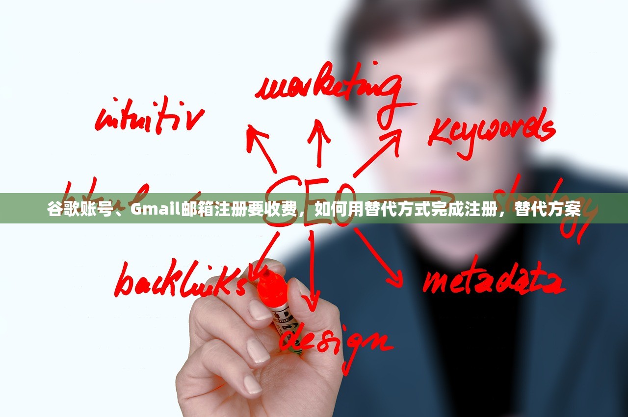 谷歌账号、Gmail邮箱注册要收费,如何用替代方式完成注册,替代方案