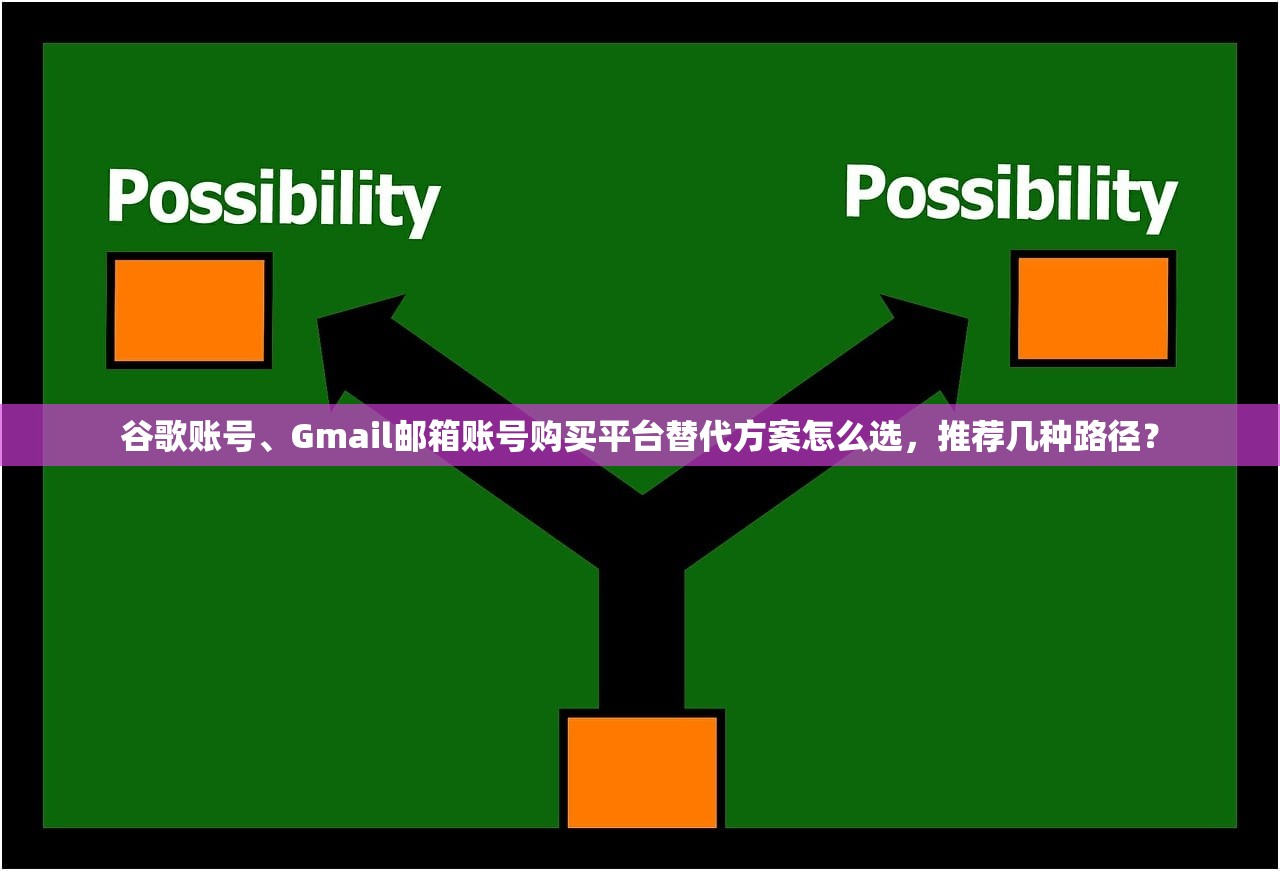 谷歌账号、Gmail邮箱账号购买平台替代方案怎么选,推荐几种路径?