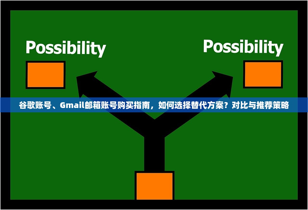 谷歌账号、Gmail邮箱账号购买指南,如何选择替代方案?对比与推荐策略