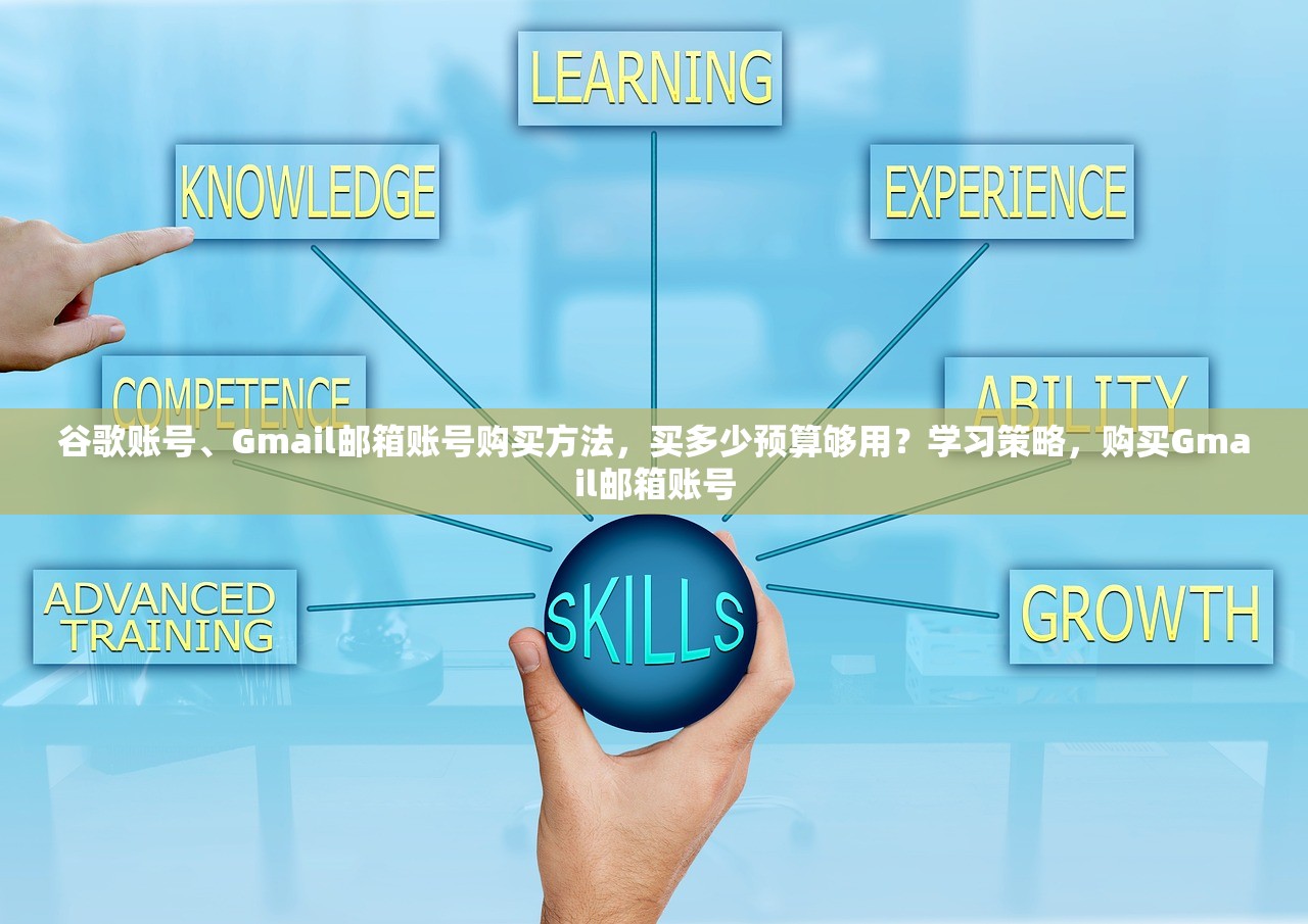 谷歌账号、Gmail邮箱账号购买方法，买多少预算够用？学习策略，购买Gmail邮箱账号