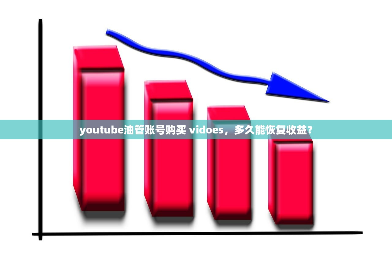 youtube油管账号购买 vidoes,多久能恢复收益?