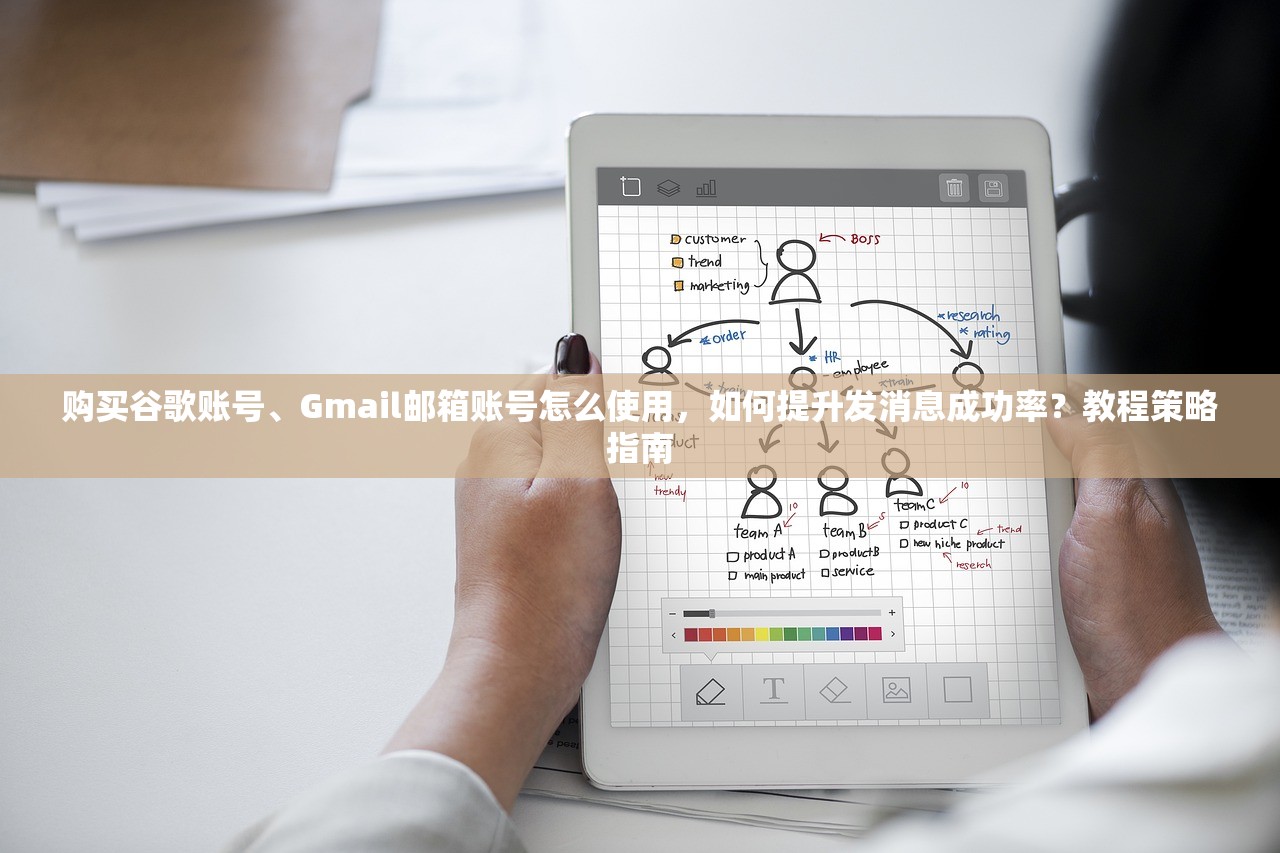 购买谷歌账号、Gmail邮箱账号怎么使用，如何提升发消息成功率？教程策略指南