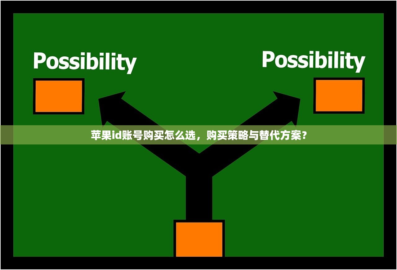 苹果id账号购买怎么选，购买策略与替代方案？