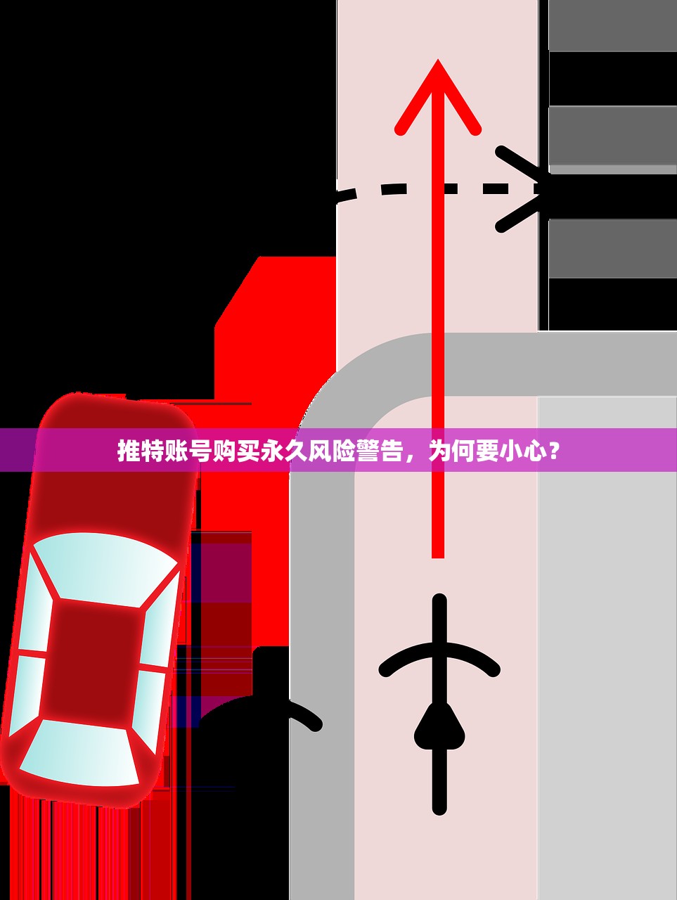 推特账号购买永久风险警告，为何要小心？